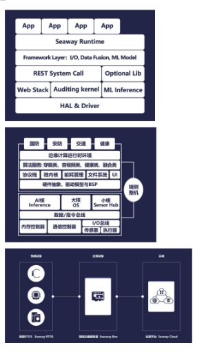 1600158738538069.png image.png